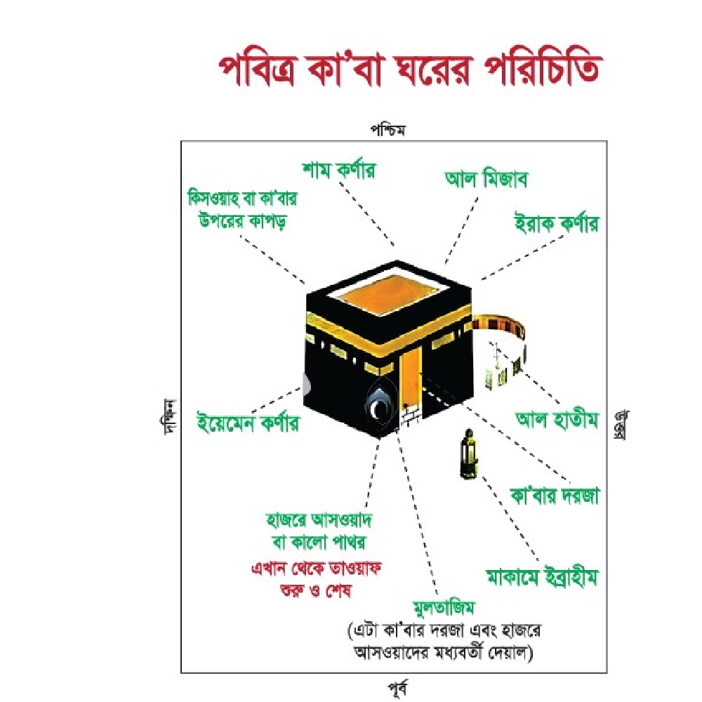 Hajj & Umrah Guide Book - Image 3